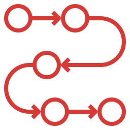 Project Implementation Methodology