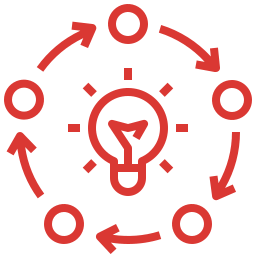 Business Approach Process